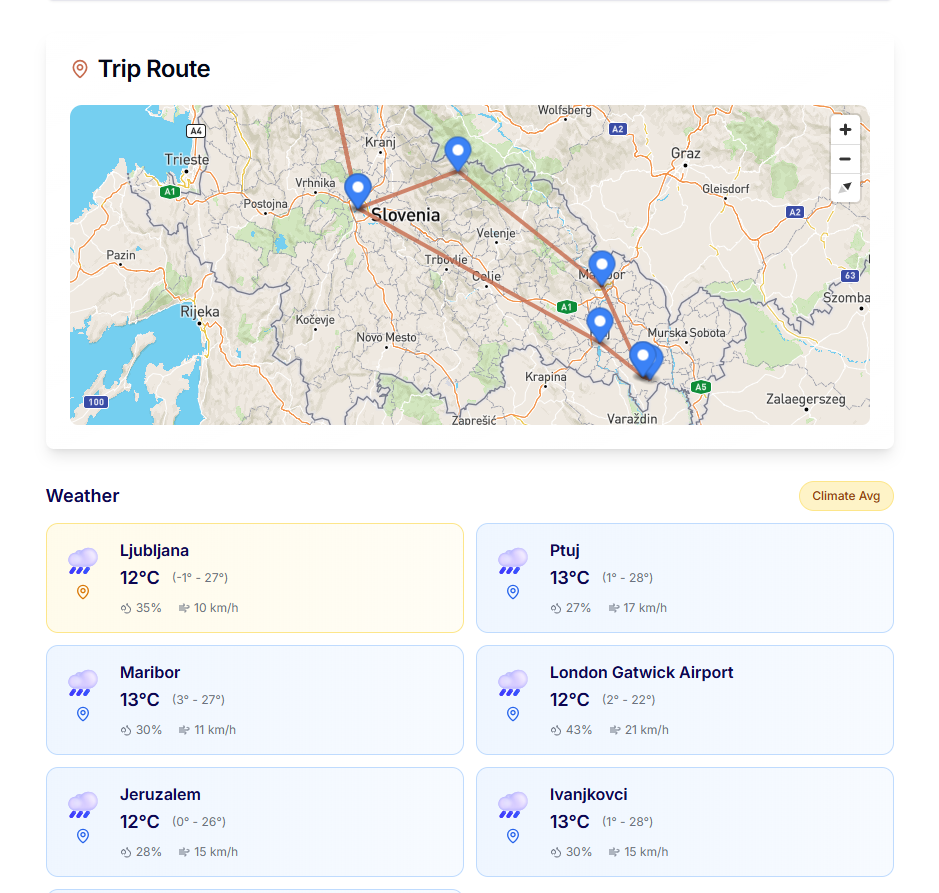 Trip route map across Slovenia with per-stop weather cards